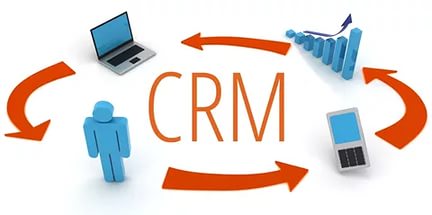 CRM-������� � ��������: ��� ���� �� ���������?